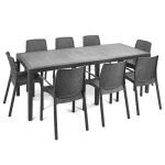 Table d'extérieur abbaviva, 10 places, mécanisme d'extension centrale made in italy, 90x150x72h cm, noir ... Table d'extérieur abbaviva, 10 places, mécanisme d'extension centrale made in italy, 90x150x72h cm, noir ...