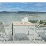 Pier import - table de jardin en aluminium vert argile et teck 238 cm oslo Pier import - table de jardin en aluminium vert argile et teck 238 cm oslo