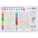 Tableau de buses de pulv�risation lechler lechlerspch