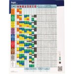 Tableau de buses de pulvrisation teejet teejetspch