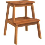 Décoshop26 - tabouret assise escabeau 2 marches support plantes 40 x 38 x 50 cm en bois d'acacia marron ... Décoshop26 - tabouret assise escabeau 2 marches support plantes 40 x 38 x 50 cm en bois d'acacia marron ...