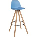 Dcoshop26 - tabouret de bar chaise haute x1 repose - pieds style scandinave en plastique et pvc bleu ...