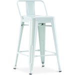 Privatefloor - tabouret de bar avec dossier - design industriel - 60cm - nouvelle édition - stylix vert ... Privatefloor - tabouret de bar avec dossier - design industriel - 60cm - nouvelle édition - stylix vert ...