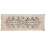 Tapis antidérapant caleb 80x200cm beige atmosphera créateur d'intérieur Tapis antidérapant caleb 80x200cm beige atmosphera créateur d'intérieur