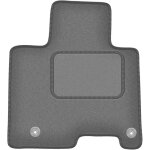 Tapis de sol conducteur : hyundai tucson iv hybrid suv (2021 - )