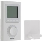 Télécommande, radio, id2 multi - canaux, pour moteurs id2, bubendorff Télécommande, radio, id2 multi - canaux, pour moteurs id2, bubendorff