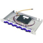 Telegrtner panneau de brassage fibre optique turquoise moderne