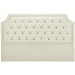 T�te de lit capitonn�e 200 cm - tissu - beige - johene
