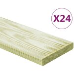The living store - panneaux de terrasse 24 pcs 2, 88 m 1 m pin massif imprgn - plancher bois - terrasse ...