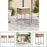 Tabourets de bar jardin avec coussins lot de 2 beige poly rotin - tabouret de jardin - chaise de jardin ... Tabourets de bar jardin avec coussins lot de 2 beige poly rotin - tabouret de jardin - chaise de jardin ...