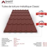 Tuile de toiture - bac acier - couverture mtallique classic coloris rouge oxyde 3009 matt dimensions ...