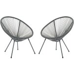 Vente - unique - lot de 2 fauteuils de jardin en fils de résine tressés - gris anthracite - alios iii ... Vente - unique - lot de 2 fauteuils de jardin en fils de résine tressés - gris anthracite - alios iii ...