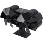 Ventilateur actionn par la chaleur de fourneau, ventilateur actionn par la chaleur noir en aluminium ...