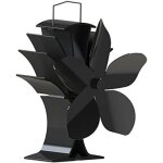 Ventilateur de chemin�e ventilateur de po�le � 5 pales aliment� par la chaleur pour une meilleure r�partition ...