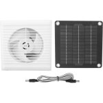 Jeffergarden - ventilateur d'extraction solaire ip67 étanche 6 pouces sûr 10w 12v ventilateur de panneau ... Jeffergarden - ventilateur d'extraction solaire ip67 étanche 6 pouces sûr 10w 12v ventilateur de panneau ...