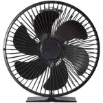 Ventilateur pour poêle Ventilateur pour poêle