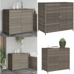 Armoire de rangement de jardin gris 83x45x76 cm résine tressée - meuble de jardin - coffre de jardin ... Armoire de rangement de jardin gris 83x45x76 cm résine tressée - meuble de jardin - coffre de jardin ...