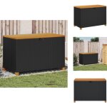 Bote de rangement de jardin noir rsine tresse bois d'acacia - bote de rangement jardin - coffre de ...