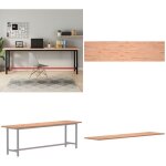 Dessus de bureau 220x55x2, 5 cm bois massif de hêtre - plateau de bureau - dessus de table - meuble de ... Dessus de bureau 220x55x2, 5 cm bois massif de hêtre - plateau de bureau - dessus de table - meuble de ...