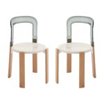 Chaises de salle à manger lot de 2 chaises salle à manger en pc avec pieds bois chaise de cuisine sans ... Chaises de salle à manger lot de 2 chaises salle à manger en pc avec pieds bois chaise de cuisine sans ...