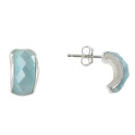 Les poulettes bijoux - boucles d'oreilles clous demi - lune et oeil de chat turquoise