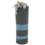 Les poulettes bijoux - fouta drap plage et hammam coton taupe ray� lurex bleu