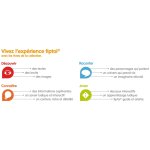 Ravensburger tiptoi - je d�couvre les pompiers