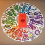 Tarot de jung - initiation aux archétypes, a l'inconscient personnel et collectif - individuation - mandala ... Tarot de jung - initiation aux archétypes, a l'inconscient personnel et collectif - individuation - mandala ...