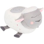 Veilleuse peluche musicale
