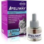 Feliway recharge pour chat