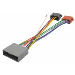 C�ble d'alimentation 4 hp civic 06 - 09 phonocar ref. 04739