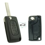 Coque de cl� t�l�commande adaptable + lame neoriv cp380