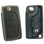 Coque de cl� t�l�commande neoriv cp478b