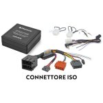 Faisceau interface de commandes au volant phonocar 4092