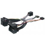 Faisceau kit mains libres phonocar