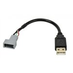 Interface rinitialisation d'entre usb kia phonocar ref. 05810