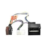 Interfaces pour syst�mes hi - fi d'origine phonocar