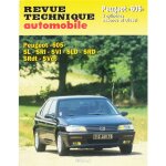 Revue technique etai 704