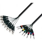 Adam hall cables 3 star l8 fv 0300 - cble multipaire 8 x xlr femelle vers 8 x jack 6, 35 mm trs - cbles ...