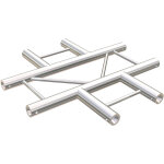 Global truss f32 c41h x - x joint - global truss f 32 Global truss f32 c41h x - x joint - global truss f 32