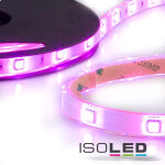 Isoled ruban led aqua, rvb, 24v, 7, 2w, ip68 - bandes led Isoled ruban led aqua, rvb, 24v, 7, 2w, ip68 - bandes led