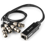Pd - connex cx192 rj45 vers 4xxlr3f répartiteur de câble 0. 7m - connecteurs rj45 ethercon Pd - connex cx192 rj45 vers 4xxlr3f répartiteur de câble 0. 7m - connecteurs rj45 ethercon