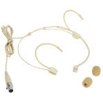 Psso wise casque d'coute pour baladeur (cardiode) - casques o casques audio