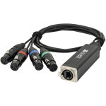 Showgear cs - 4f / 3 - c�ble multipaire dmx 4 canaux via c�ble r�seau dmx 4 canaux 3 broches (femelle) ...