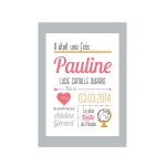 Affiche naissance personnalise fille - il tait une fois
