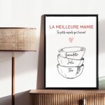 Affiche personnalise - bols prnoms famille