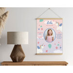Affiche personnalise enfant anniversaire - licorne