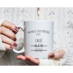 Mug personnalis prnom - belle - fille prfre