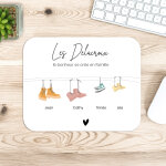Tapis de souris personnalisé - famille chaussures Tapis de souris personnalisé - famille chaussures