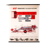 Affiche murale de l cole d une batteuse moissonneur 1968